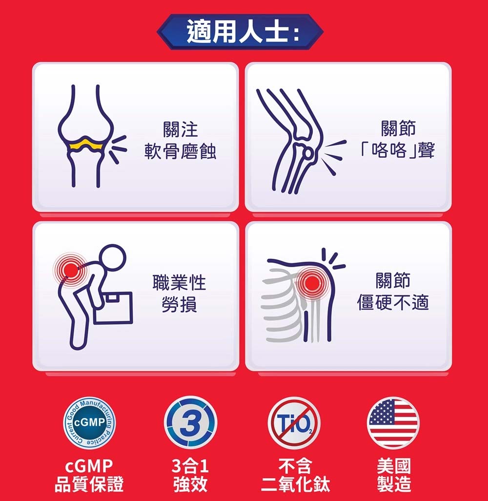 GNC - 港版 TriFlex GNC 3活關節 120粒 強度的葡萄糖胺和軟骨素，全面支持關節健康。葡萄糖胺和軟骨素雙效促進關節組織健康，提升關節靈活性