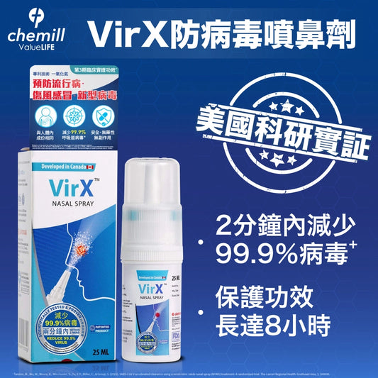 VirX - VirX 噴鼻劑 25ml [香港原裝行貨] 【2日送達】
