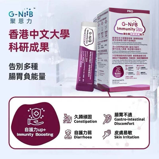 G-NiiB Pro SIM01 診所專業版 微生態免疫專業配方 益生菌 (28天配方) 【2天送達】