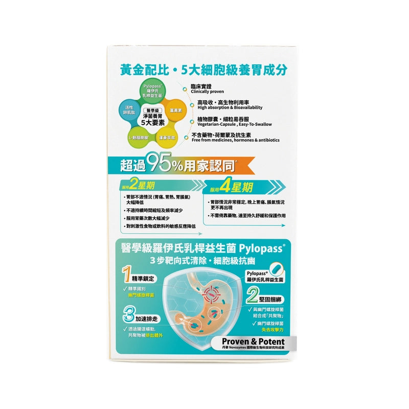 The Globalab HPGlobe醫學級腸胃養護 - 抗幽門配方(胃.熱) 60粒 【2日送達】