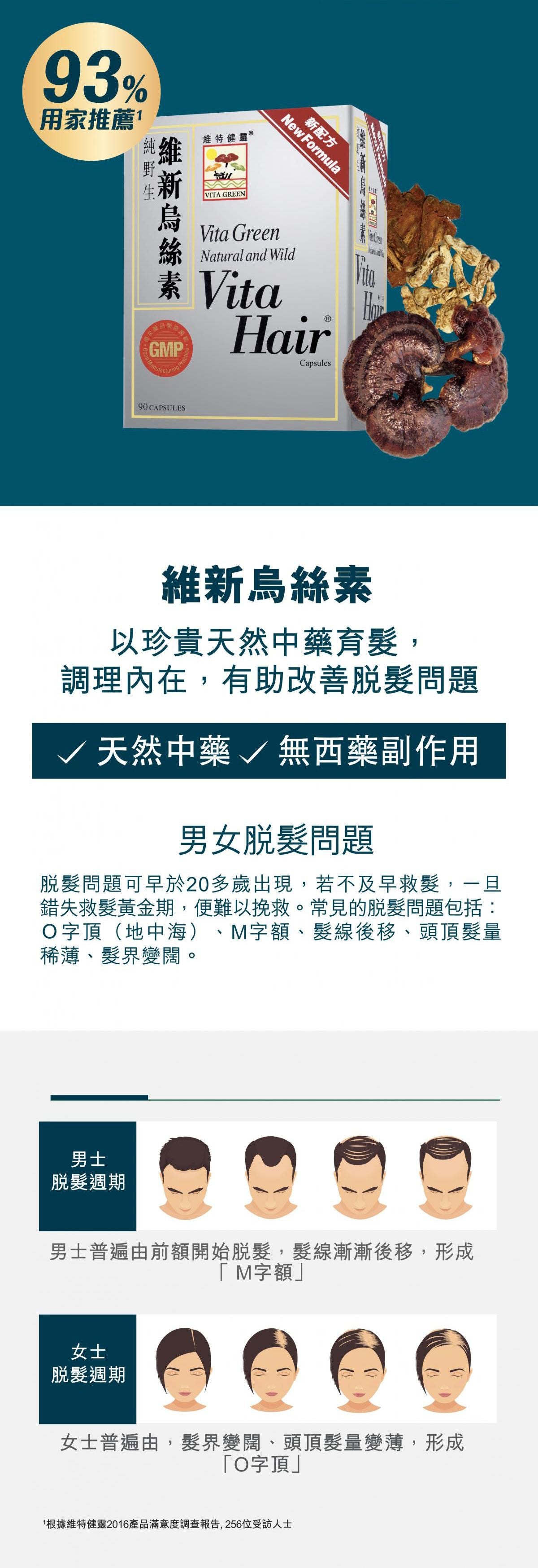 維特健靈 - 維新烏絲素滋養配方防脫髮護髮烏髮固腎90粒 EXP：2029【2日送達】