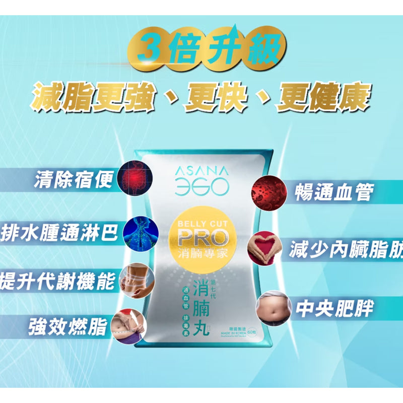 ASANA 360 - 第7代消腩丸 消腩專家 (60粒) 【2日送達】