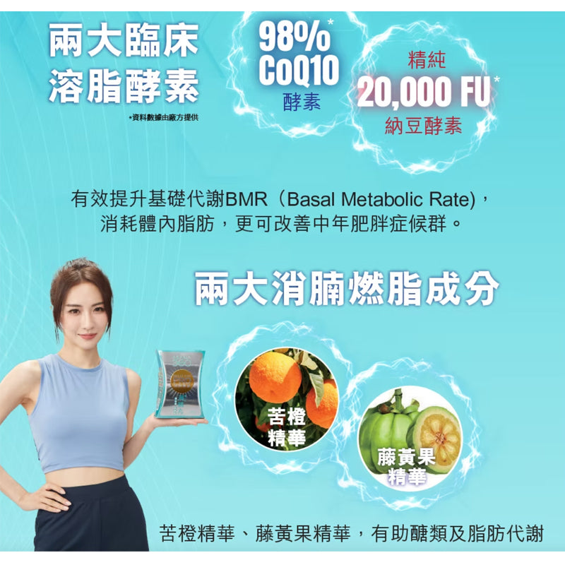 ASANA 360 - 第7代消腩丸 消腩專家 (60粒) 【2日送達】