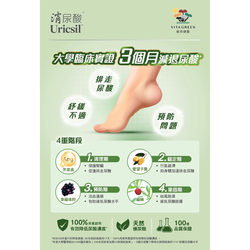 Vita Green維特健靈消尿酸加強配方 60粒 【2日送達】
