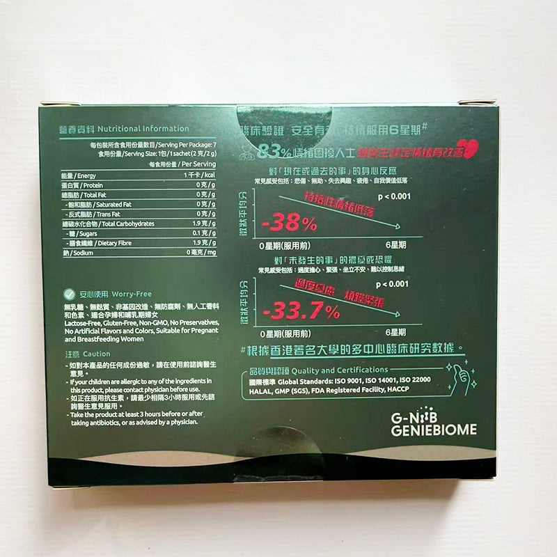 G-NiiB微生態心安晴配方MQU10 28包 改善持續性情緒低落 顯著減輕過度憂慮、煩躁緊張 EXP:2028 【2日送達】